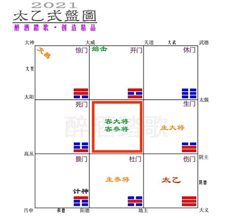 盛五行|五行